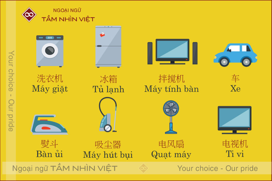 Máy móc thông dụng bằng tiếng Trung