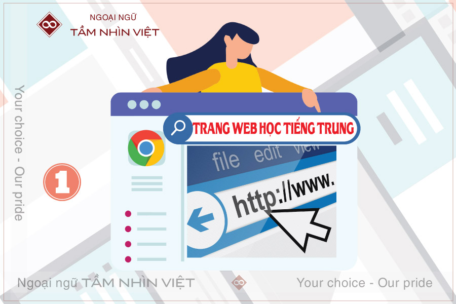 Trang web học tiếng Trung