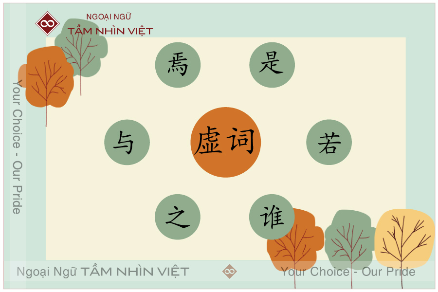 Các hư từ tiếng Trung thông dụng