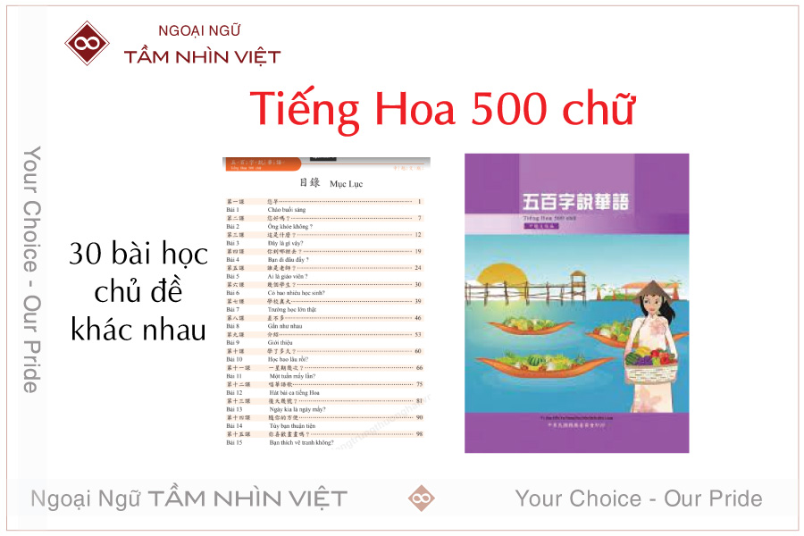 Tiếng Đài Loan 500 chữ 
