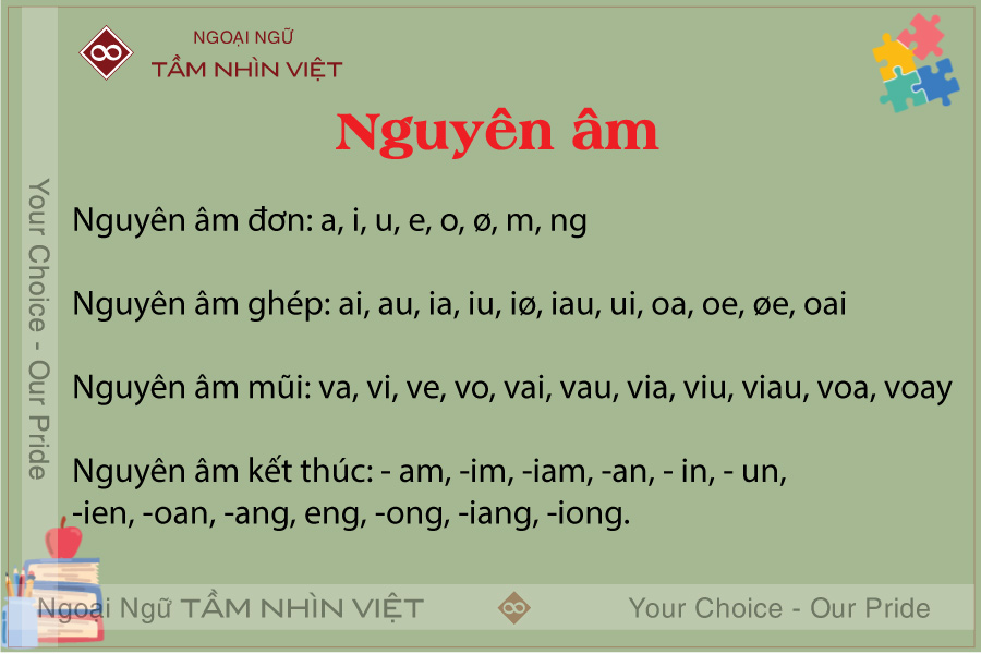 Nguyên âm trong tiếng Đài Loan